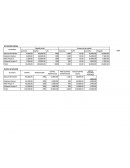 Talleres de contabilidad de sociedades 19 20 21