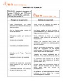 Medición de Desviación de Sondaje, Cuidados que Debemos Tener con El Medio Ambiente.