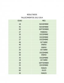 LAS PREGUNTAS DE INVESTIGACIÓN.... Página 21