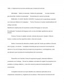 Tabla 4. Organización de acciones tutoriales para el manejo del currículo