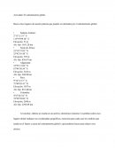 Busca cinco lugares de nuestro planeta que pueden ser afectados por el calentamiento global