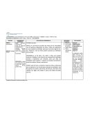 ÉNFASIS Y APRENDIZAJE ESPERADO