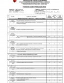 Vacación 9 Octubre Independencia de Guayaquil