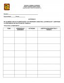 APRENDIZAJE ESPERADO ACTIVIDAD JUSTIFICACIÓN DIDÁCTICA Y TEÓRICA