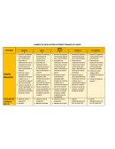 Formato - Trabajo de aplicación 1