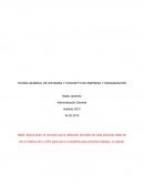 TEMA DE LA TEORÍA GENERAL DE SISTEMAS Y CONCEPTO DE EMPRESA Y ORGANIZACIÓN