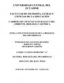 CONCENTOS BÁSICOS DE LA BIOLOGÍA DEL DESARROLLO