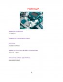 Proyecto empresarial. IMPLEMENTOS DE TECNOLOGIA MÉDICA