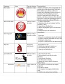 La Ada 1 competencias digitales prepa8