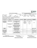 PLANIFICACION DIDACTICA BIMESTRAL