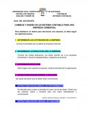 La Guia de elaboracion de manuales de una organiacion