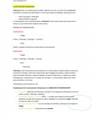 La comunicación interpersonal PROCESO DE COMUNICACIÓN