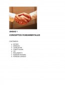 UNIDAD 1 CONCEPTOS FUNDAMENTALES