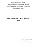 DEFINICIONES BASICAS, LENGUA, LENGUAJE Y HABLA