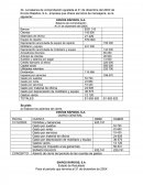 ENVÍOS RÁPIDOS, S.A. Balanza de comprobación