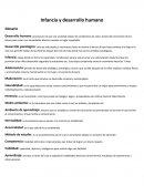 Infancia y desarrollo humano Glosario