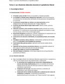 Las relaciones laborales durante el capitalismo liberal
