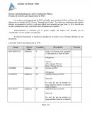 Formato de Archivo para Importación de PEPs