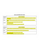 MEJORA DE APRENDIZAJES