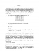 Inflación y Tasas de Interés.