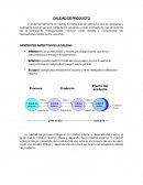 ANÁLISIS, CALIDAD DE PRODUCTO