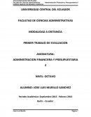 Deber administracion financiera