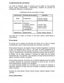 CLASIFICACIÓN DE LAS ROCAS Rocas ígneas