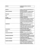 OPERACIÓN DE PODA A PLANTA DE NARANJAS