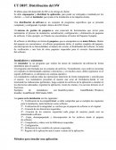 Distribución del SW