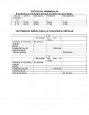 ESTILOS DE APRENDIZAJE CONTEXTO INTERNO