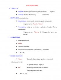 Esquema de corientes psicologicas. Página 1