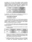 Notas sobre procedimientos de contratación según la LCSP
