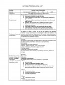 Maneja Software de Aplicación en la empresa