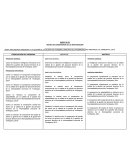 INTELIGENCIA EMOCIONAL Y LA GESTIÓN DE LA CALIDAD DEL PERSONAL DIRECTIVO