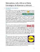 Mercadona, Lidl y DIA en el Reloj Estratégico de Bowman y Johnson