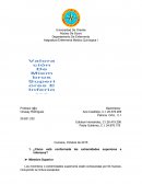 Departamento De Enfermería Asignatura Enfermería Medico Quirúrgica I