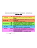 INTRODUCCION A LA HISTORIA Y CONSEPTOS BASICOS DE LA PSICOMETRIA