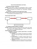 Guía de Teoría Administrativa. 2do. Parcial