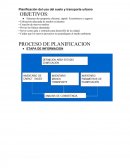 Uso del suelo y transporte urbano