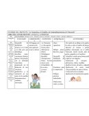 La naturaleza, la familia y la comunidad potencias de Venezuela