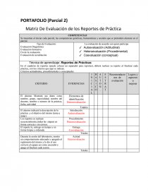 Matriz De Evaluación de los Reportes de Práctica. Página 1