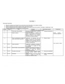 Como se da la Planeacion anual matematicas 2o. secundaria
