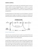 HAROLD LASSWELL uno de los padres de la comunicación