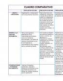 Directrices para la elaboración de las tablas de retención documental