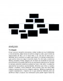 MAPA: YO FISICO, YO FISIOLOGICO Y YO SEXUAL Y SU ANALISIS