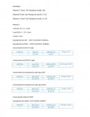 Carbonatos Resultados