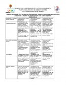 PROPÓSITOS Y CONTENIDOS DE LA EDUCACIÓN BÁSICA I