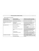 ANALISIS DE SEGURIDAD Y PERMISO DE TRABAJO