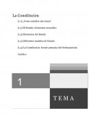 Caracteres del concepto de Constitución