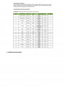 Diagramas fabricación muñeco peluche